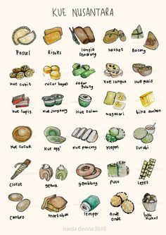 an illustrated poster with different types of breads and pastries on it's sides