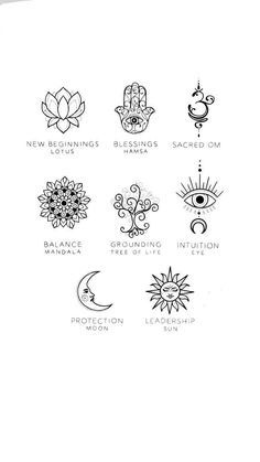 the seven chakras are shown in black and white, with different symbols on them