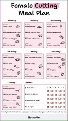 the female cutting meal plan is shown in pink and black, with instructions to make it easier