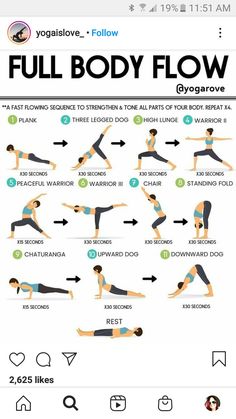 the full body flow chart shows how to do it in minutes or less, with instructions for