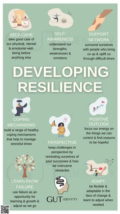 Developing Resilience for Challenging Times - Gutidentity Mental Health Facts, Action For Happiness, Get Back Up, Building Resilience, Challenging Times, 5am Club, Out Of Control, Build Resilience, Here And Now