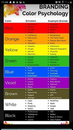 an iphone screen showing the color scheme for different types of colors and their corresponding names