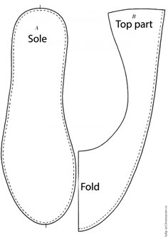 the top part and bottom part of a sewing pattern