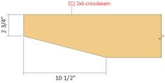 the measurements for an area in which there are no walls or ceilings, and one side is