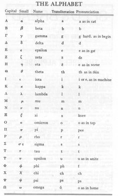 the alphabet is shown in black and white