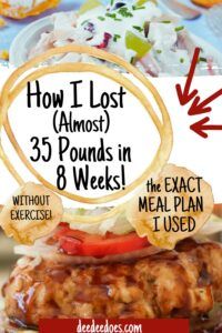 Week Healthy Meal Plan, Ww Meal Plan, 3 Meals A Day, Weight Watchers Food Points, Weight Watchers Menu, Weight Watchers Program, Weight Watchers Plan, Weight Watchers Tips, Healthy Meal Plan