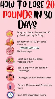 What Is Healthy Food, Challenge Ideas, Lose 50 Pounds, How To Eat Less, 20 Pounds, Lose 20 Pounds, Best Diets, Me Time, Lose Belly Fat