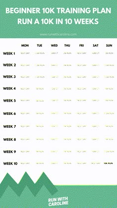 the beginner 10k training plan is shown in green and white, with an image of