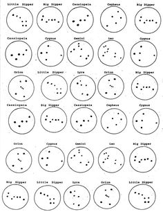 an image of some dots in the middle of a page with numbers on it and one dot