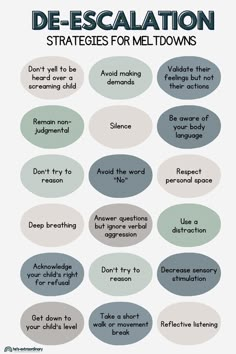 These effective de-escalation strategies help parents, or caregivers, defuse meltdowns & outbursts in children. These de-escalation strategies will.... Special Needs Parenting, Executive Functioning Activities Kids, Emotional Coaching, Therapy Lessons, Asd Resources, Asd Activities, Reflective Listening, Spectrum Disorder, Emotional Regulation