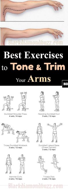 the best exercises to tone and trim your arms with instructions on how to do them