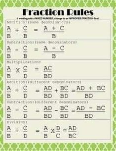 a green and white poster with the words fraction rules written in black letters on it