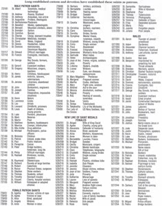 an old timetable with numbers and dates for the various events in which people are attending