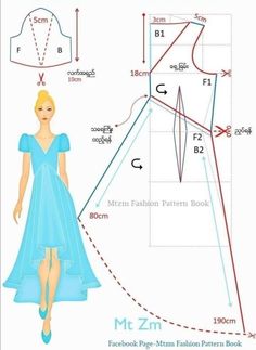 a woman's dress pattern is shown with measurements for the top and bottom part