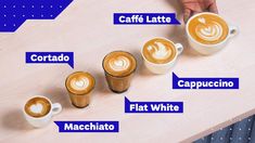 there are many different types of coffees on the table with their names in spanish