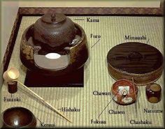 an assortment of items on display in a museum like setting, including teapots and cups