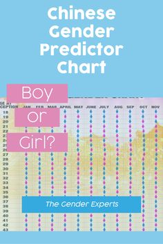 a boy or girl? the gender expert's guide to chinese genderer predator chart