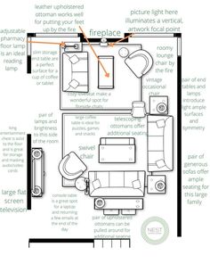 the floor plan for a living room with furniture and other items labeled in green lettering