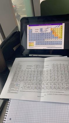 a laptop computer sitting on top of a desk next to a paper with numbers and times