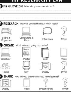 a worksheet with the words and symbols for research on how to use them