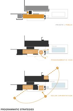 three diagrams showing different types of lines and shapes