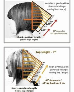 Фото academie skandar в Instagram • 29 марта 2019 г. в 13:50 Kort Bob, Hair Cut Guide, Diy Haircut, Hair Techniques, Hair Color Techniques, Hair Affair, Haircut And Color, About Hair, Hair Dos