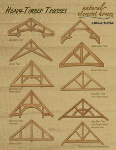 the instructions for building a house with wood trusses and roof trusss are shown in this