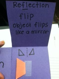 someone is holding up a piece of paper that says reflection flip object flips like mirror