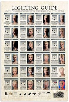 a poster with many different types of hair and make - up on it's sides