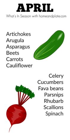 an image of vegetables that are labeled in different languages