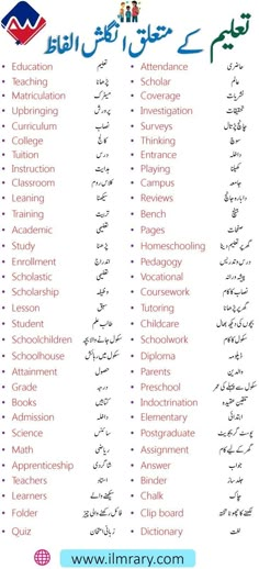 an english and arabic language poster with the words in different languages, including one that is written