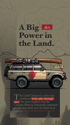 the land rover brochure is designed to look like an suv