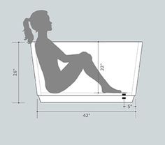 a drawing of a woman sitting in a bathtub with her legs crossed on the edge