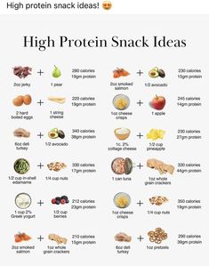 the high protein snack ideas list is shown in this graphic diagram, with instructions to make it