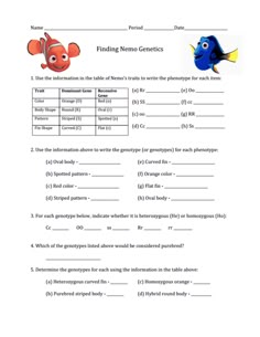 finding nemo genius worksheet