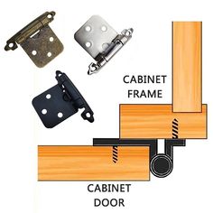 various types of cabinet door hinges with names and pictures on the front side