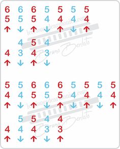 the numbers and arrows are shown in red, white and blue