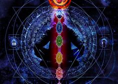 a man sitting in the middle of a circle surrounded by seven chakras