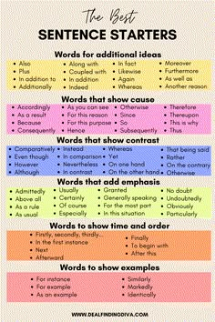 the best sentence chart for students to use in their writing and speaking skills, including words that show contrast