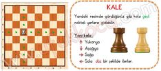 the chess board and pieces are labeled in different languages, including words that read kale