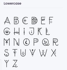 the font and numbers for lowercases are shown in black on a white background