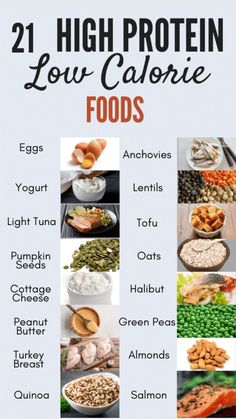 A list of healthy foods to implement into your diet to start losing weight fast High Protein Diet Plan, Low Calorie Foods, Lean Diet, Food To Gain Muscle, Protein Meal Plan, High Protein Foods, Protein Diet Plan, Healthy High Protein Meals, High Protein Low Calorie