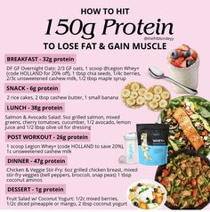 August Meal Plan, Easy High Protein Breakfast, Motivasi Diet, Protein Meal