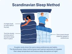 What Is the Scandinavian Sleep Method? Scandinavian Sleep Method, Breathing Exercises For Sleep, Couple Sleeping, University Of British Columbia, Psychology Degree, Forest Bathing, Cold Shower, Sleep Solutions, Sleep Schedule