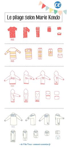 the instructions for how to fold clothes and sweaters in different styles, sizes and colors