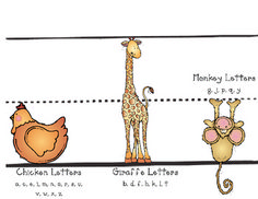 an animal chart shows the different types of birds and giraffes in their habitat