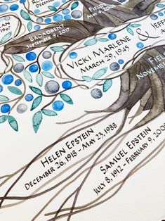 a drawing of a tree with names and dates on it's branches in watercolor