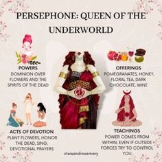 an info sheet describing the different types of women's costumes and their meaningss