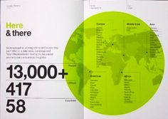 an open brochure with a map and numbers on the front page in green