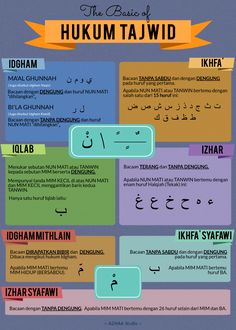 a poster with different types of arabic writing on the front and back of each one